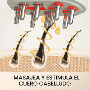 Repair Hair Therapy: Tratamento Antiqueda 3 em 1