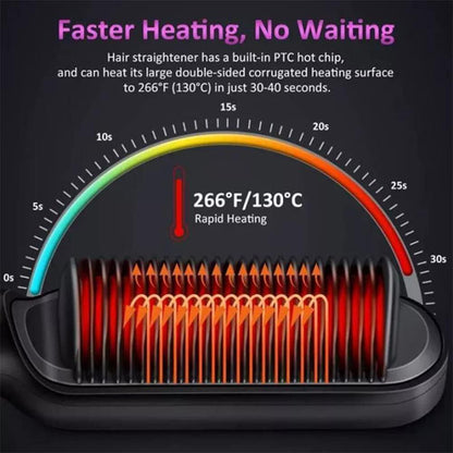 Cepillo Peine Alisador Eléctrico – Liso Perfeito em Minutos 